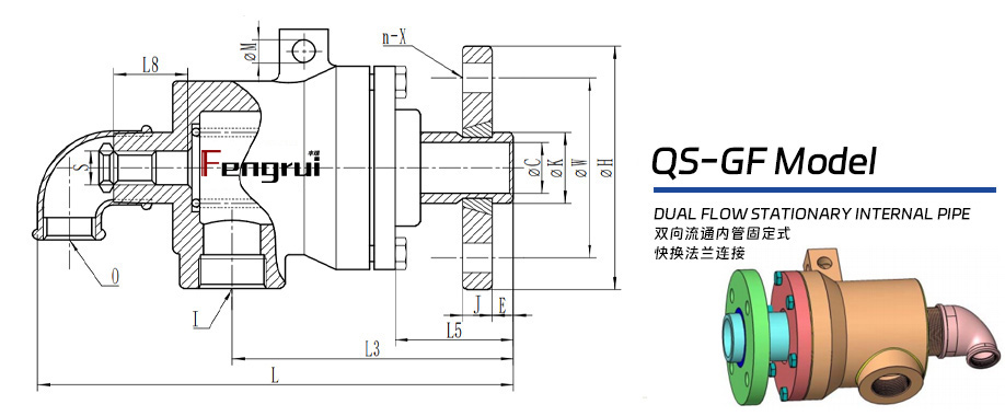 QS-GF型旋轉(zhuǎn)接頭