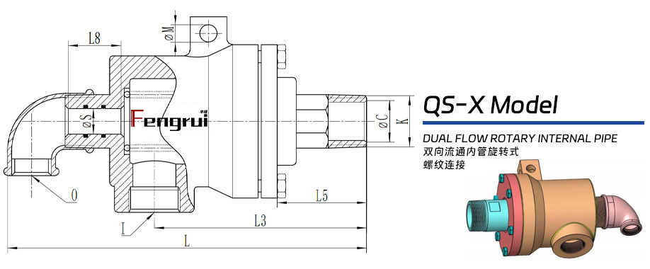 QS-X型旋轉(zhuǎn)接頭