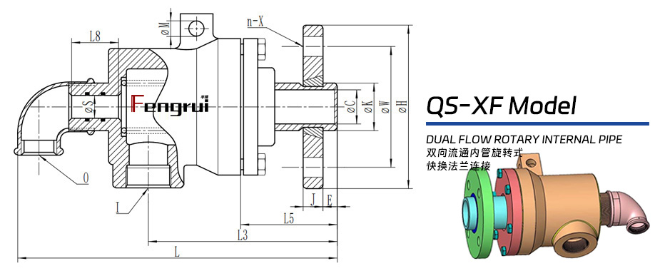 QS-XF型旋轉(zhuǎn)接頭.jpg
