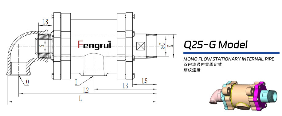 Q2D-G型雙支耳旋轉接頭