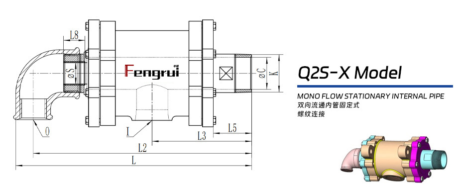Q2S-X型雙支耳旋轉接頭