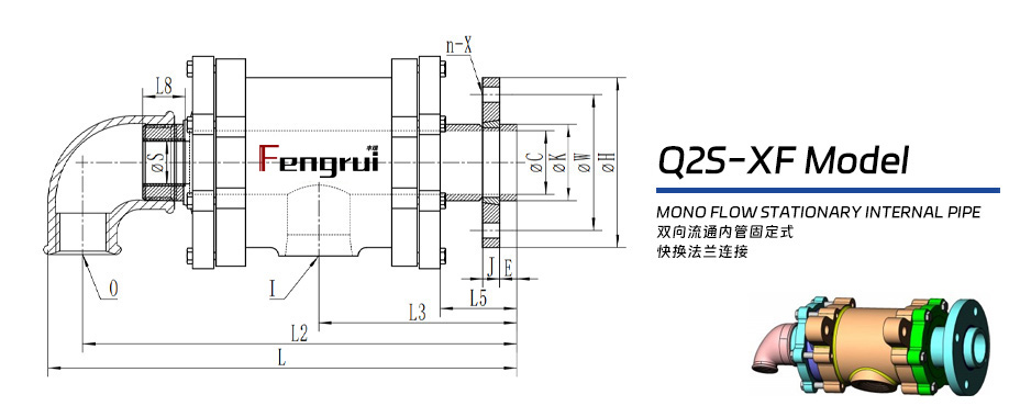 Q2S-XF型雙支耳旋轉接頭