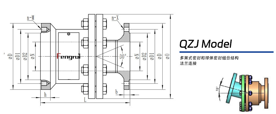 QZJ型球體轉動式旋轉接頭圖紙