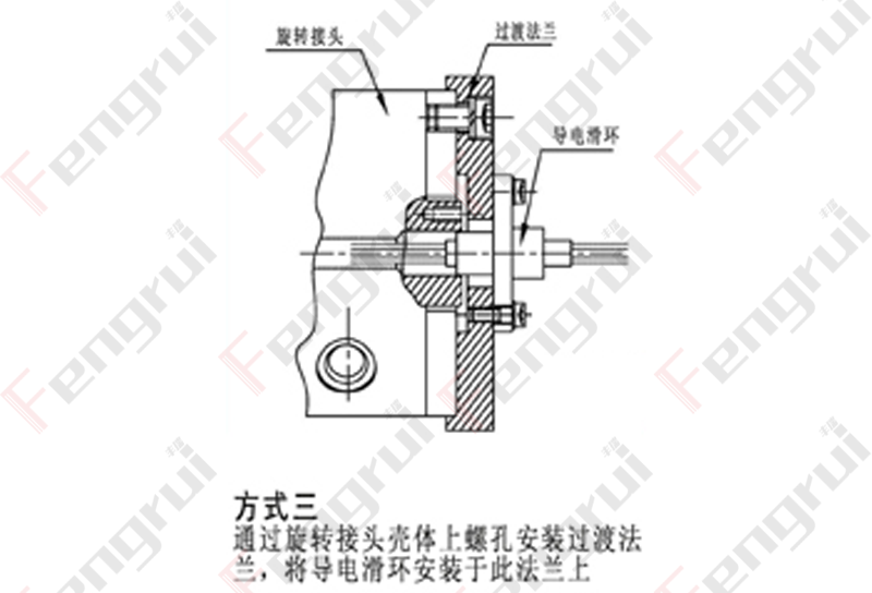 方式三:通過液壓滑環(huán)殼體螺栓孔安裝過度法蘭與導(dǎo)電滑環(huán)連接 方式三:通過液壓滑環(huán)殼體螺栓孔安裝過度法蘭與導(dǎo)電滑環(huán)連接