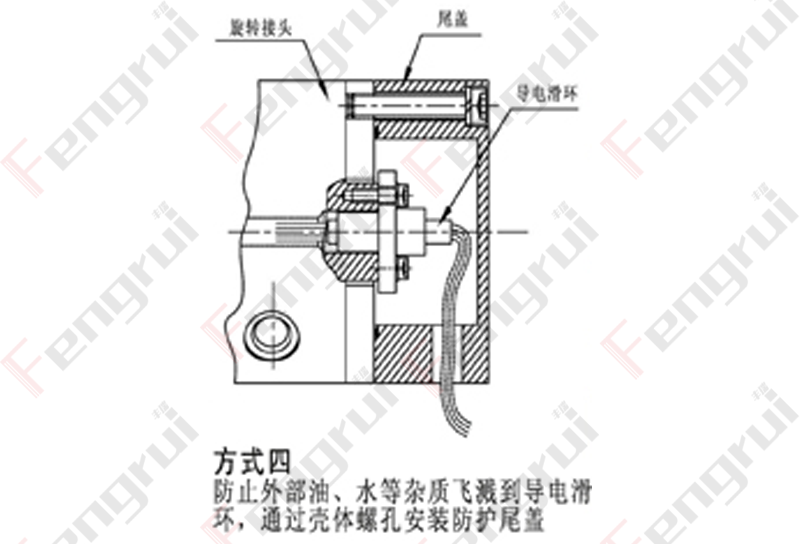 方式四:油電液滑環(huán)在水下工作時,在殼體螺栓孔安裝防護尾蓋 方式四:油電液滑環(huán)在水下工作時,在殼體螺栓孔安裝防護尾蓋