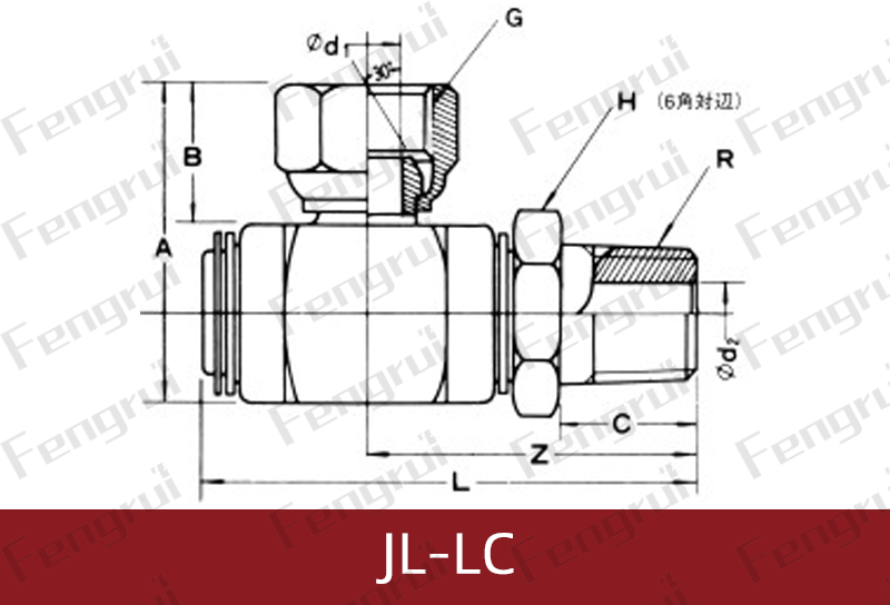 JL-LC高壓液壓旋轉接頭