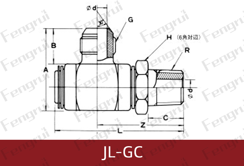JL-GC高壓液壓旋轉接頭