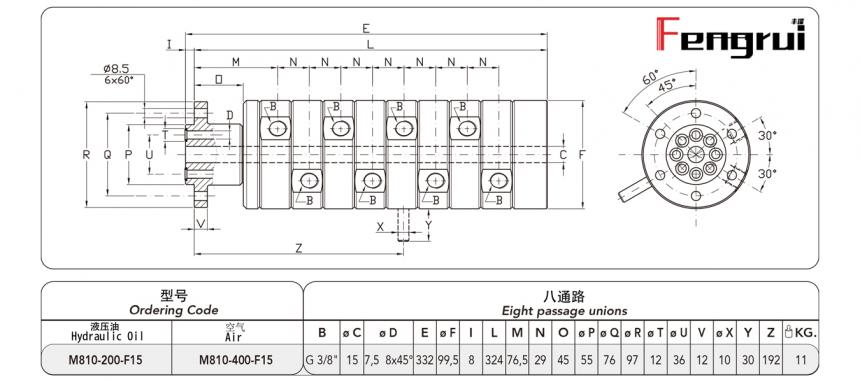 FRDTM810型八通路旋轉接頭圖紙及規(guī)格型號尺寸